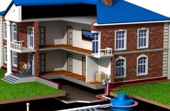 Схема канализации в частном доме своими руками